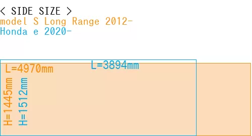#model S Long Range 2012- + Honda e 2020-